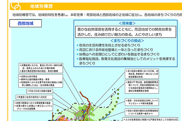 都市計画マスタープラン