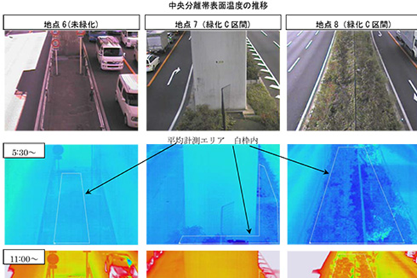 大阪府308号熱量調査